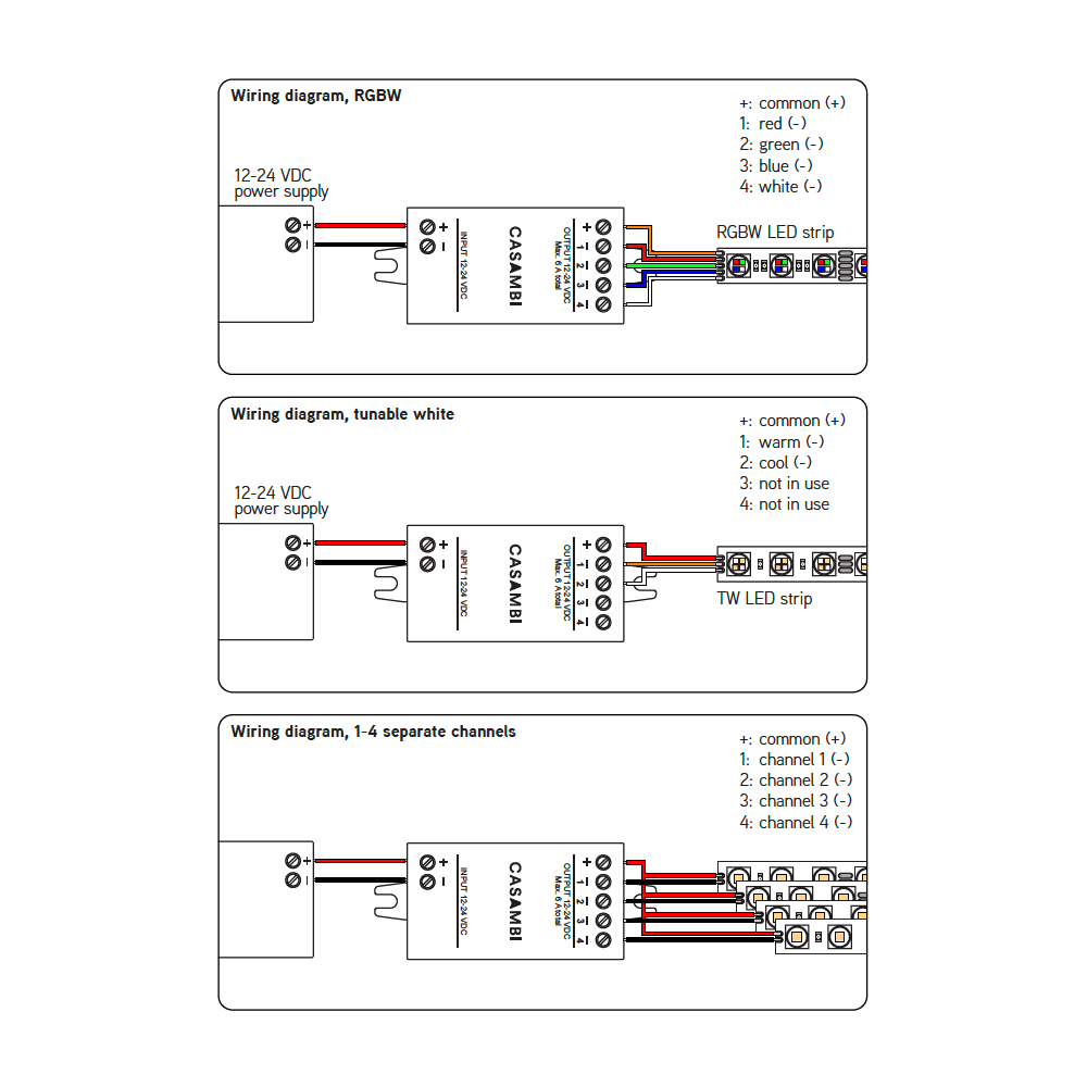 CBU-PWM4 wiring diagrams: RGBW, tunable white, and 1-4 separate channels